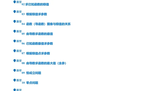 专题15导数与函数的极值、最值（十一大题型+模拟精练）（解析版）_02高考数学_2025年新高考资料_一轮复习_2025年高考数学一轮复习《重难点题型与知识梳理&bull;高分突破》（新高考专用）