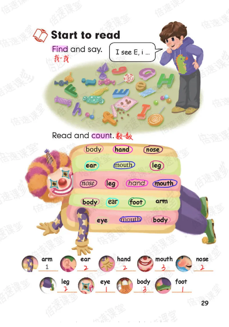 小学英语PEP3年级上册课堂笔记_26春四年级上下册人教版_四上英语合集人教版PEP英语四年级上册新教材（教学视频+课件+动画+音频+练习+教案）_17练习资料_《课堂笔记》25春