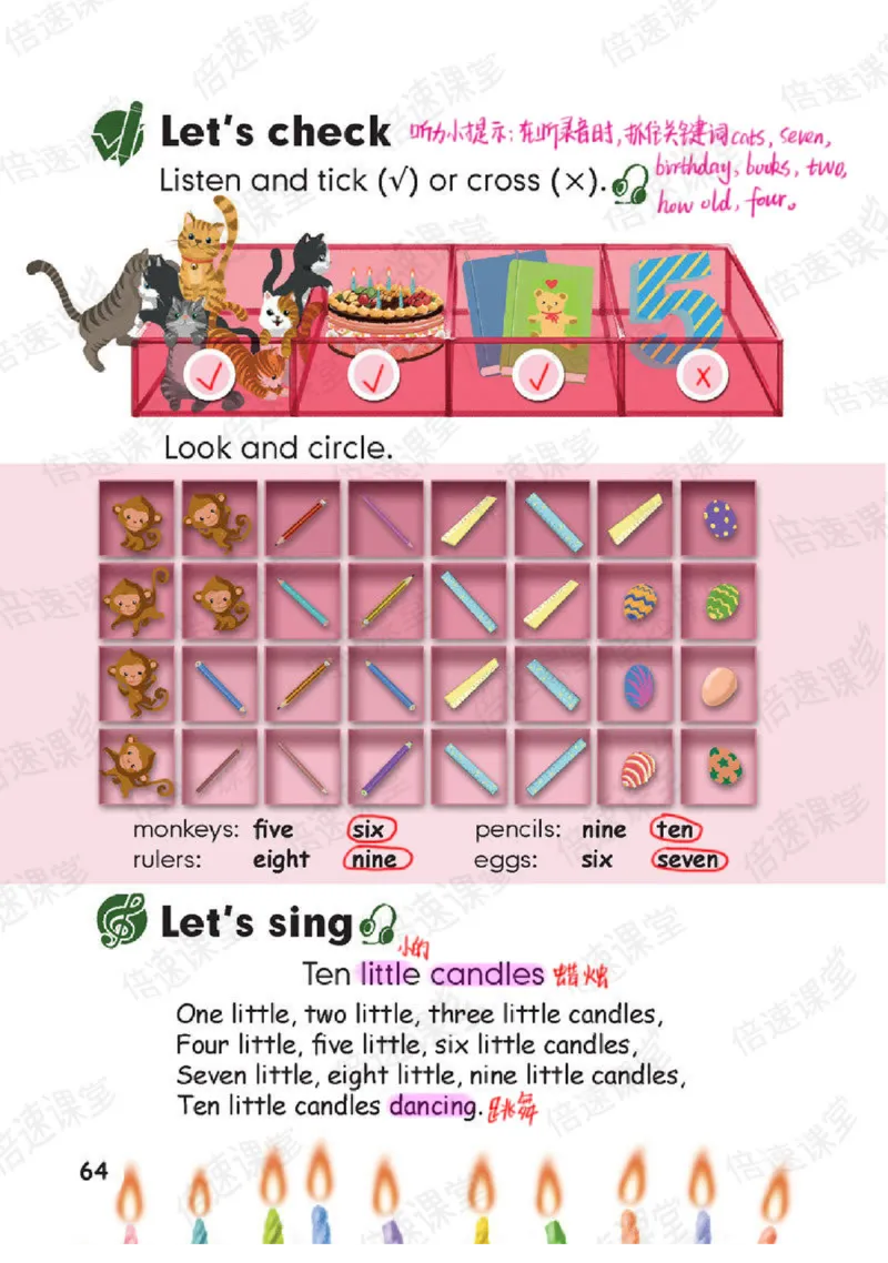 小学英语PEP3年级上册课堂笔记_26春四年级上下册人教版_四上英语合集人教版PEP英语四年级上册新教材（教学视频+课件+动画+音频+练习+教案）_17练习资料_《课堂笔记》25春