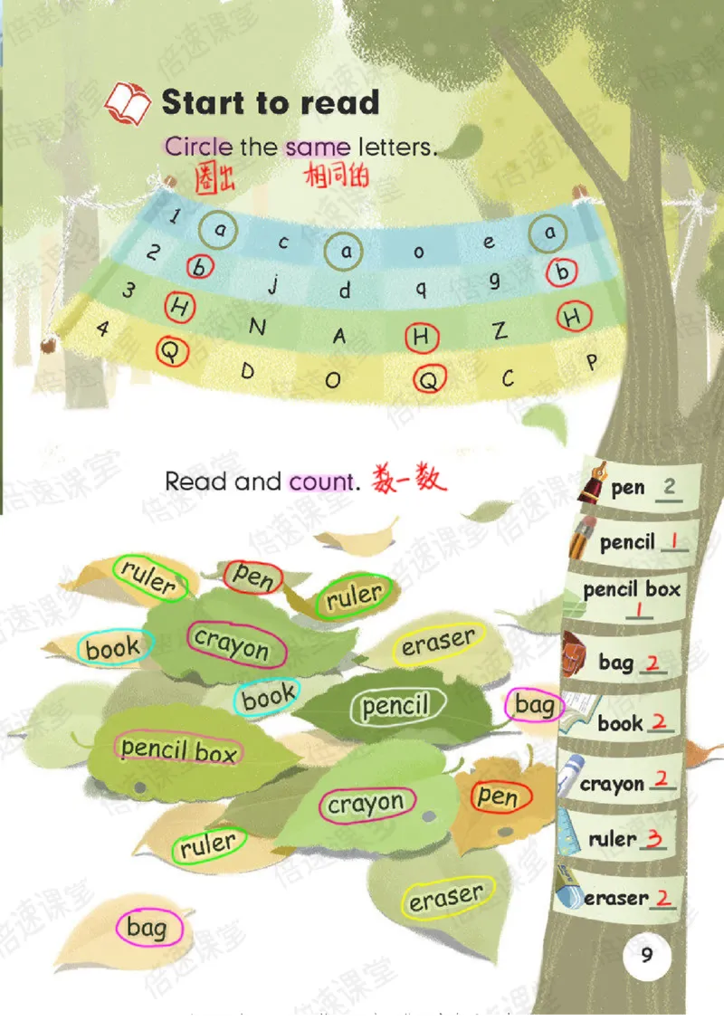 小学英语PEP3年级上册课堂笔记_26春四年级上下册人教版_四上英语合集人教版PEP英语四年级上册新教材（教学视频+课件+动画+音频+练习+教案）_17练习资料_《课堂笔记》25春