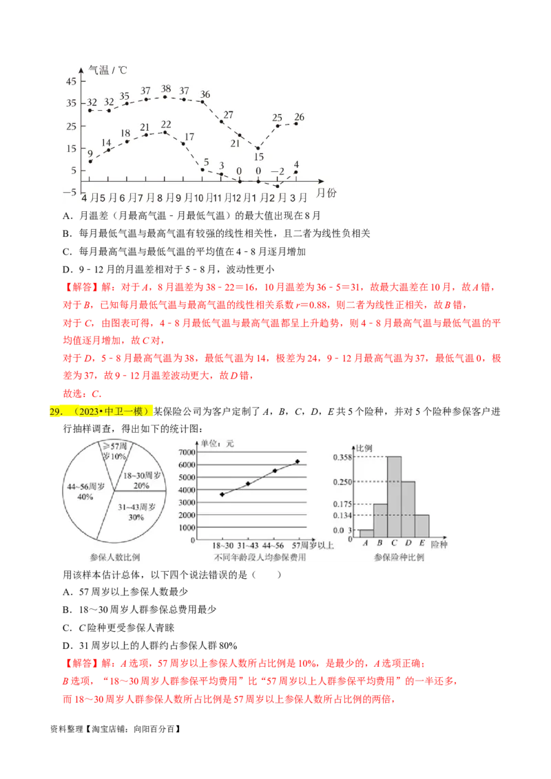 专题16统计（解析版）_02高考数学_新高考复习资料_2024年新高考资料_专项复习资料_完2023年高考真题题源解密（新高考）