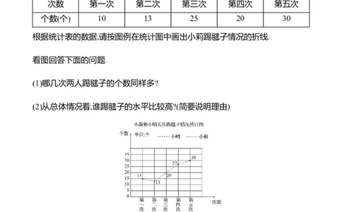 6.1　丰富的数据世界-学生版_北师大初中数学_7上-北师大版初中数学_7上-初中数学北师大（2024新版）持续更新_06习题试卷_同步练习