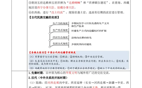 专题14++民族关系国家关系+-2025年高考历史一轮复习知识清单_07高考历史_2025年新高考资料_一轮复习_2025年高考历史一轮复习知识清单（完结）