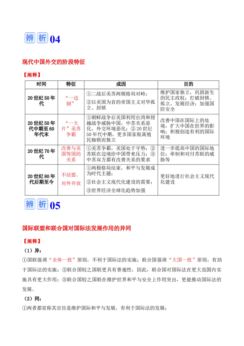 专题14++民族关系国家关系+-2025年高考历史一轮复习知识清单_07高考历史_2025年新高考资料_一轮复习_2025年高考历史一轮复习知识清单（完结）