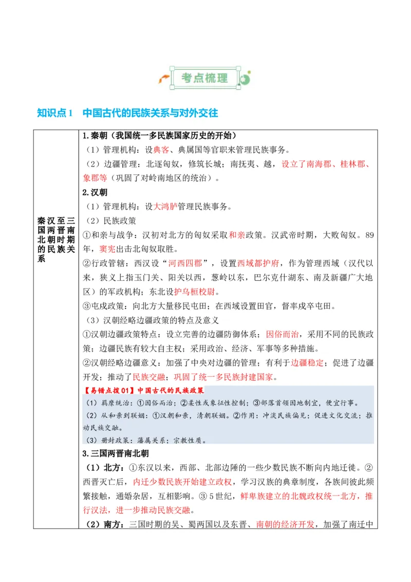 专题14++民族关系国家关系+-2025年高考历史一轮复习知识清单_07高考历史_2025年新高考资料_一轮复习_2025年高考历史一轮复习知识清单（完结）