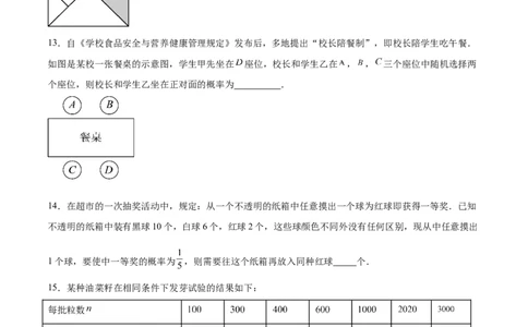 第二十五章概率初步（单元重点综合测试）(学生版）_初中数学_九年级数学上册（人教版）_知识点汇总-U105_2025版