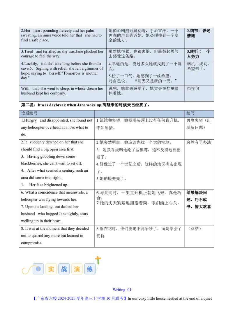 专题14读后续写八步成文法（解析版）_02高考数学_2025年新高考资料_二轮复习_01高考语文等多个文件_高分&middot;技能2025年高考英语写作常考题型全面突破