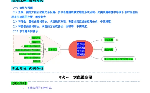 专题17直线与圆及相关的最值问题（讲）解析版_02高考数学_新高考复习资料_2023年新高考资料_二轮复习_备战2023年高考数学二轮复习核心考点精讲精练（新教材&middot;新高考）287235765