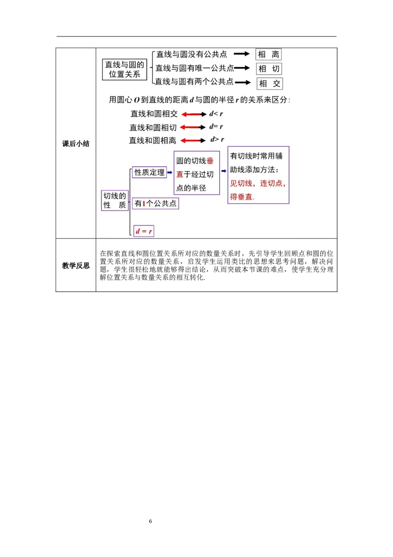 3.6第1课时直线和圆的位置关系及切线的性质教案_北师大初中数学_9下-北师大版初中数学_01课件+教案+学案新课标_教案_3.BS九下第三章圆