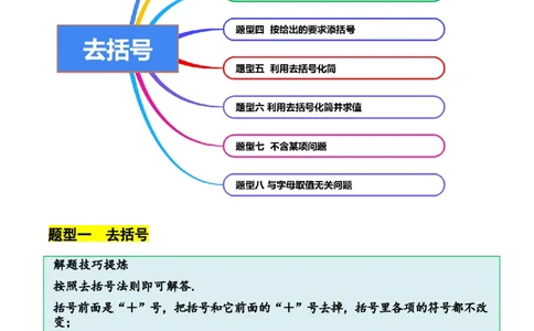 3.2.2整式的加减---去括号（8大题型提分练）（解析版）_北师大初中数学_7上-北师大版初中数学_7上-初中数学北师大（2024新版）持续更新_03课件+练习