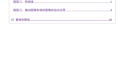 专题15机械振动与机械波（练习）（原卷版）_03高考英语_2025年新高考资料_二轮复习_01高考语文等多个文件_上好课2025年高考物理二轮复习讲练测（新高考通用）
