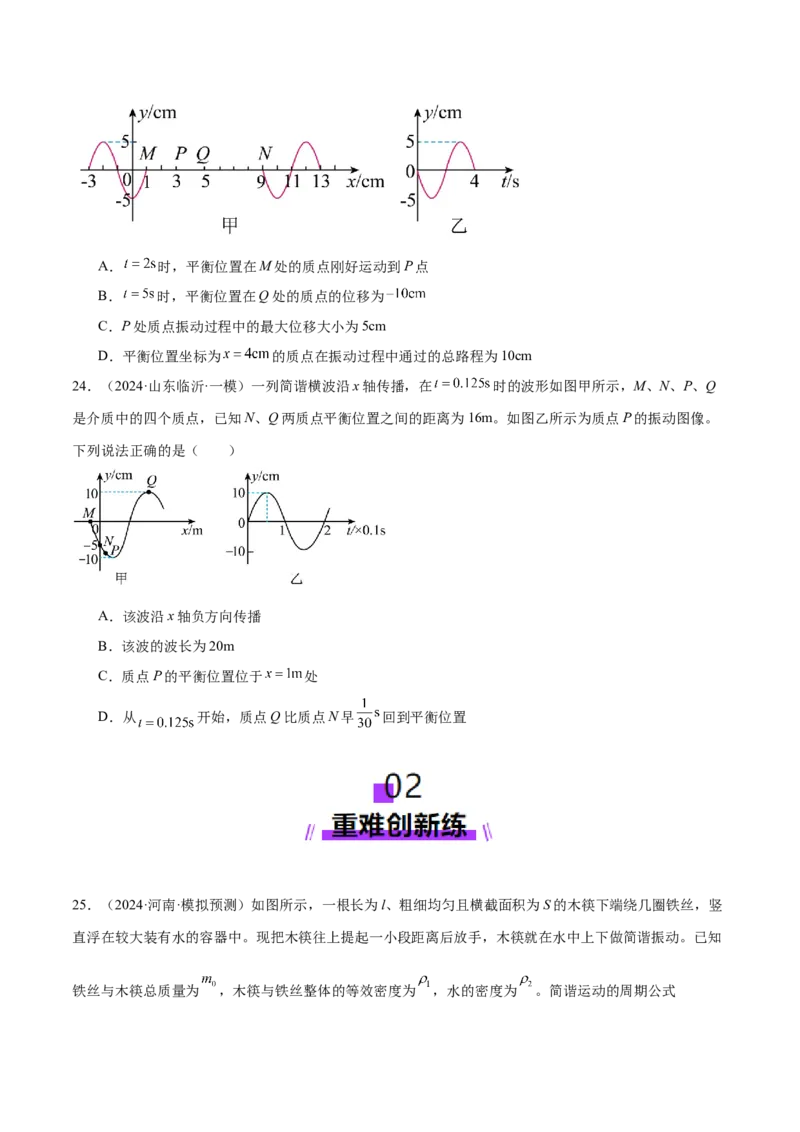 专题15机械振动与机械波（练习）（原卷版）_03高考英语_2025年新高考资料_二轮复习_01高考语文等多个文件_上好课2025年高考物理二轮复习讲练测（新高考通用）