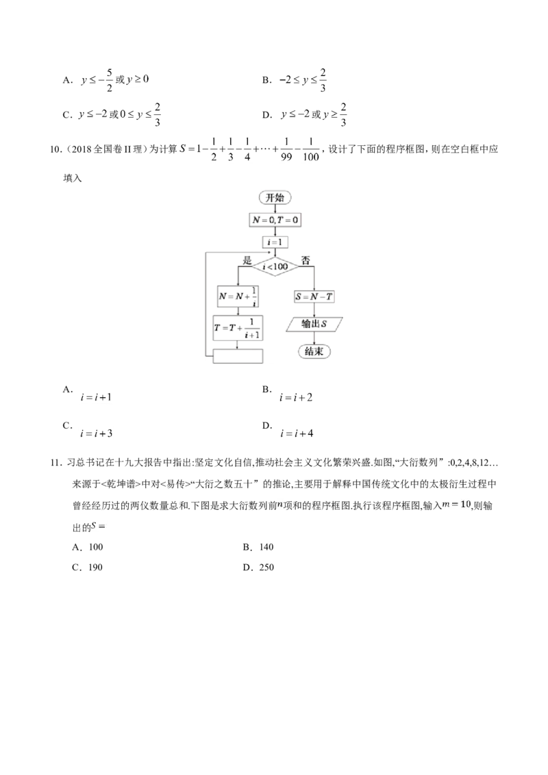 专题14算法初步、推理与证明、数系的扩充与复数的引入-备战2019年高考数学（理）之纠错笔记系列（原卷版）_02高考数学_新高考复习资料_2022年新高考资料_2022年一轮复习各版本