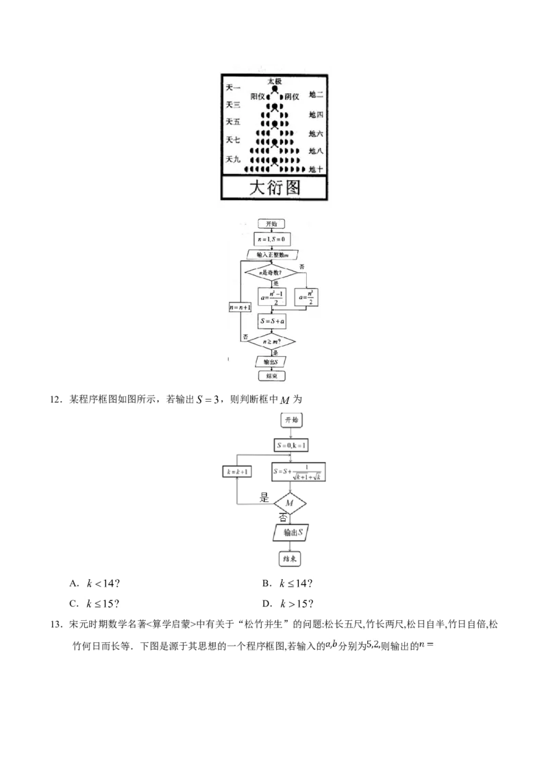 专题14算法初步、推理与证明、数系的扩充与复数的引入-备战2019年高考数学（理）之纠错笔记系列（原卷版）_02高考数学_新高考复习资料_2022年新高考资料_2022年一轮复习各版本
