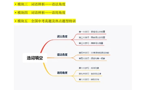 考点01选词填空及限时训练（词语辨析）（原卷版）-挑战中考备战2024年中考语文一轮总复习重难点全攻略（全国通用）_02中考总复习（2026版更新中）_01-语文-中考总复习_一轮复习