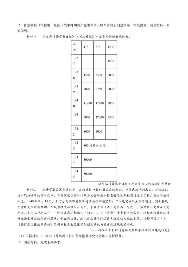 专题15变化趋势类非选择题（原卷版）_07高考历史_2025年新高考资料_二轮复习_2025年高考历史二轮热点题型归纳与变式演练（新高考通用）3396109