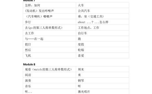外研版（一起）小学英语二年级上册单词默写_26春四年级上下册人教版_四上英语合集人教版PEP英语四年级上册新教材（教学视频+课件+动画+音频+练习+教案）_17练习资料_1-6年级上册