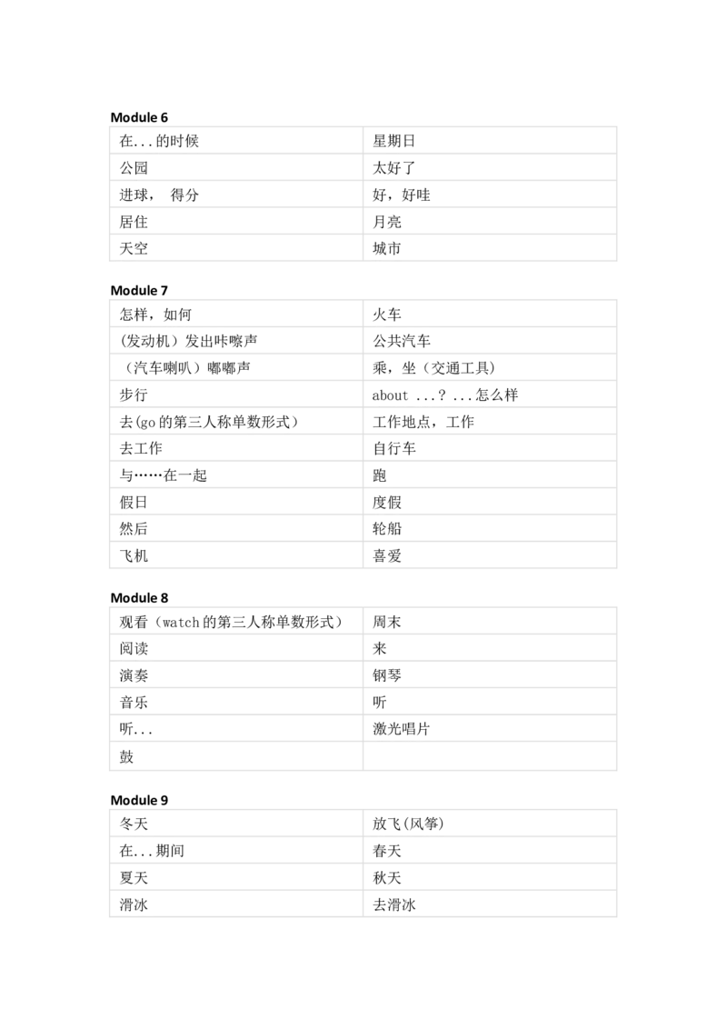 外研版（一起）小学英语二年级上册单词默写_26春四年级上下册人教版_四上英语合集人教版PEP英语四年级上册新教材（教学视频+课件+动画+音频+练习+教案）_17练习资料_1-6年级上册
