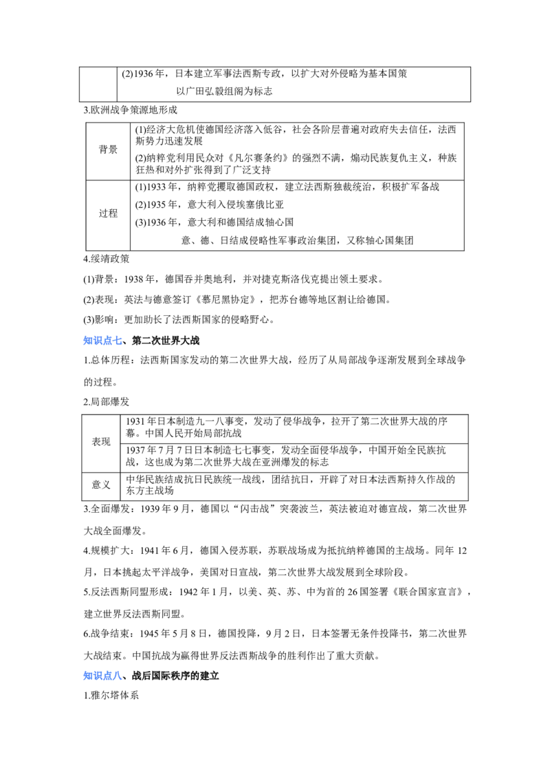 专题16两次世界大战与十月革命-2023年高考历史二轮复习高频考点追踪分析与预测（全国通用）_07高考历史_通用版（老高考）复习资料_2023年复习资料