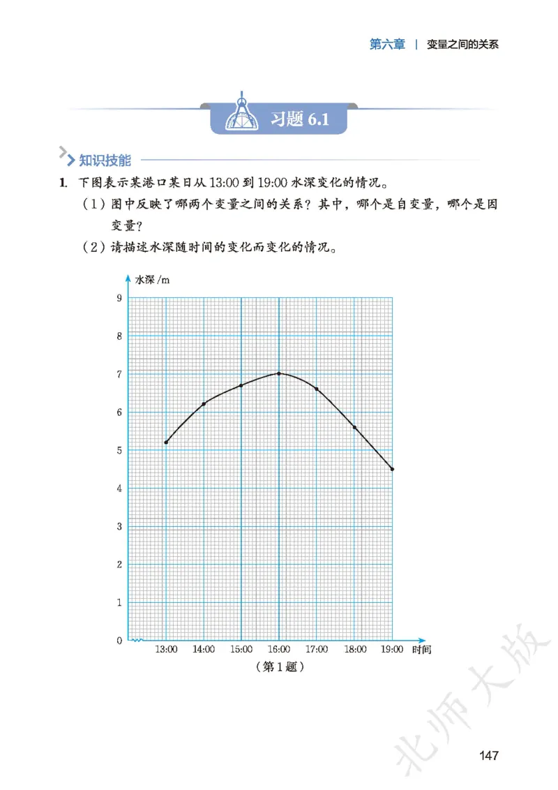 2025春北师大版七年级数学下册新教材_北师大初中数学_7下-北师大版初中数学_7下-初中数学北师大版（2025春季新版）持续更新_10.ke-ben