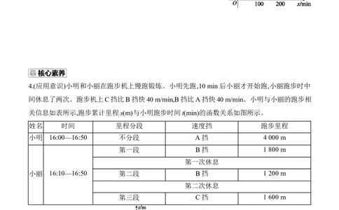 4.4　一次函数的应用　第3课时　借助两个一次函数图象解决实际问题_北师大初中数学_8上-北师大版初中数学_初中数学北师大8上-2025秋季新版_第二套推荐25_07习题试卷_同步练习