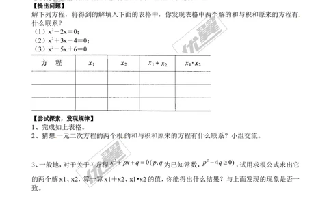 2.5一元二次方程的根与系数的关系２_北师大初中数学_9上-北师大版初中数学_03教案_全册教案3（赠送）