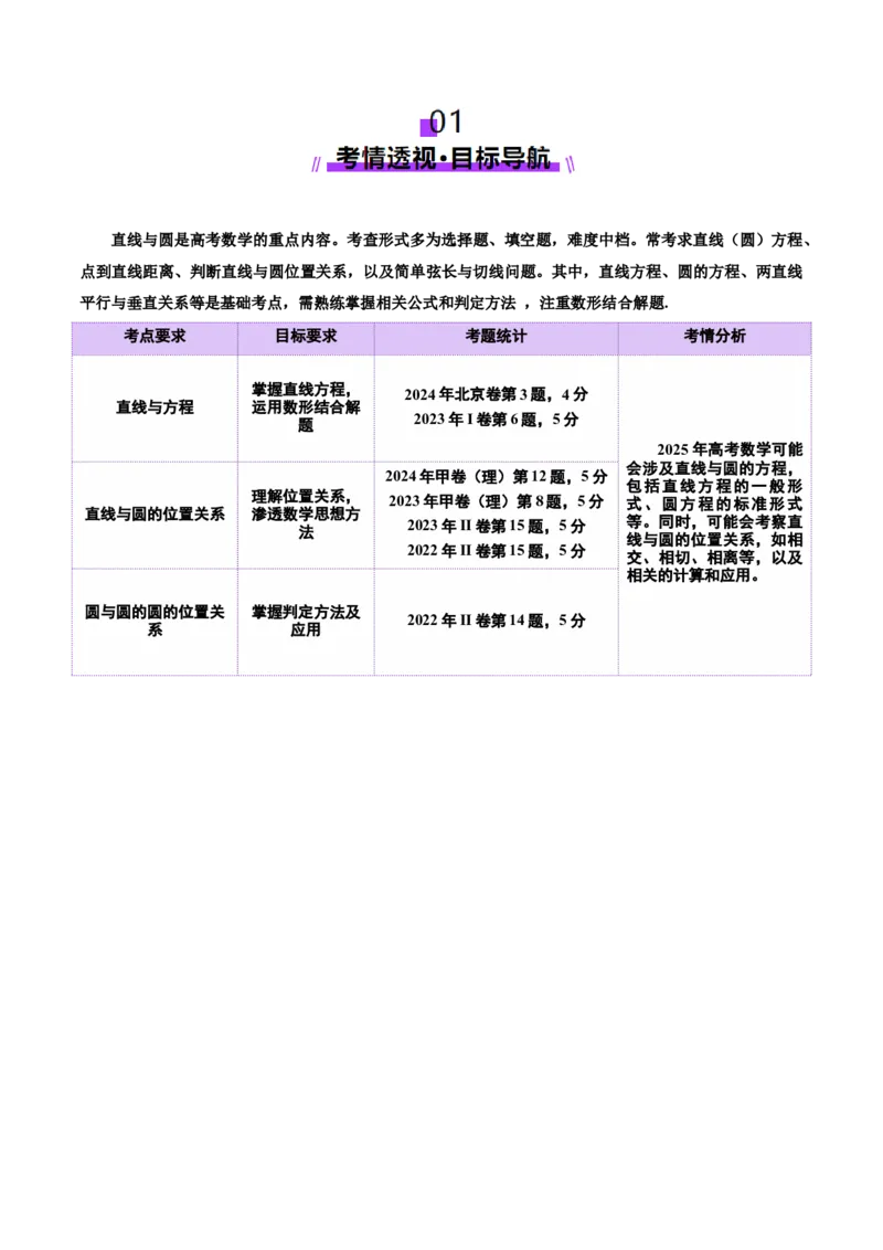 专题16直线与圆几何问题题型深度剖析与总结（讲义）（原卷版）_02高考数学_2025年新高考资料_二轮复习_上好课2025年高考数学二轮复习讲练测（新高考通用）3379306