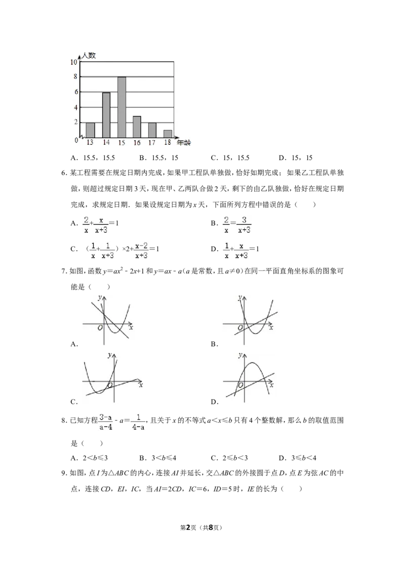 2022年山东省泰安市中考数学试卷_北师大初中数学_9下-北师大版初中数学_05习题试卷_6中考真题_2022各地中考真题