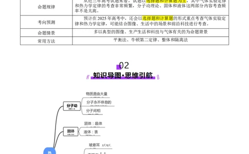 专题17热学（讲义）（原卷版）_03高考英语_2025年新高考资料_二轮复习_01高考语文等多个文件_上好课2025年高考物理二轮复习讲练测（新高考通用）