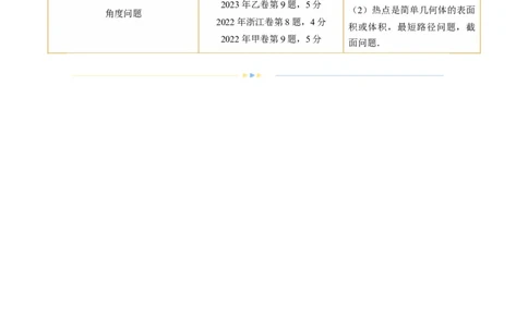 专题14立体几何常见压轴小题全归纳（9大核心考点）（讲义）（原卷版）_02高考数学_新高考复习资料_2024年新高考资料_二轮复习资料_2024年高考数学二轮复习讲练测（新教材新高考）