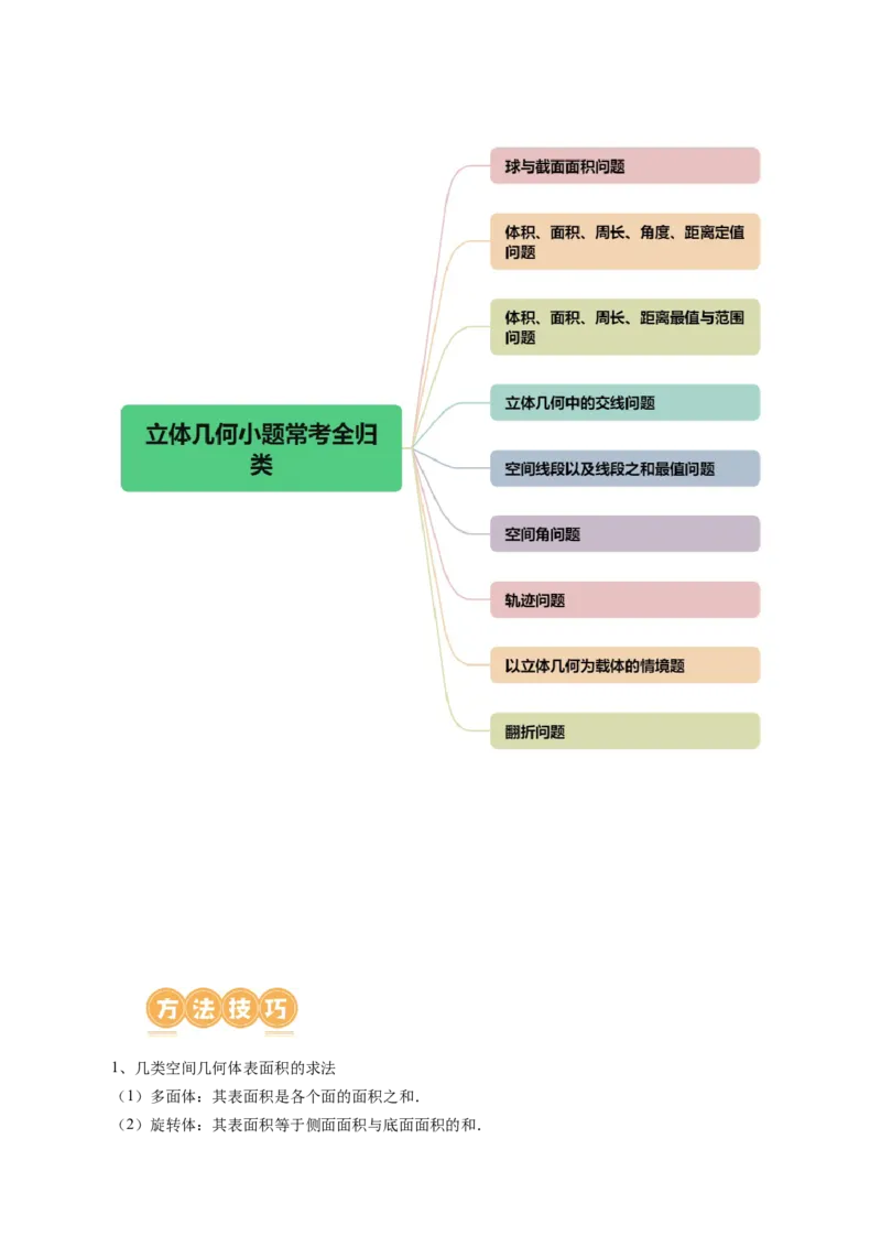 专题14立体几何常见压轴小题全归纳（9大核心考点）（讲义）（原卷版）_02高考数学_新高考复习资料_2024年新高考资料_二轮复习资料_2024年高考数学二轮复习讲练测（新教材新高考）