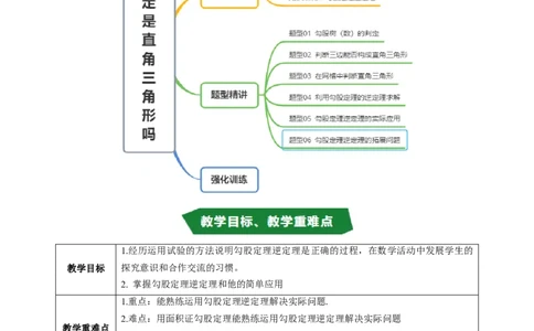 专题1.2一定是直角三角形吗（高效培优讲义）（教师版）_北师大初中数学_8上-北师大版初中数学_初中数学北师大8上-2025秋季新版_第二套推荐25_08专项讲练