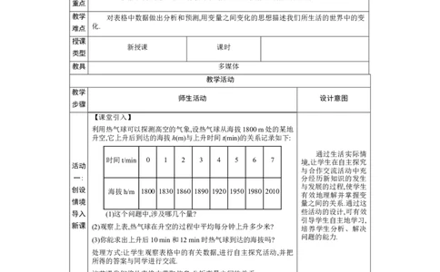6.2用表格表示变量之间的关系教案（表格式）2024-2025学年北师大版数学七年级下册_北师大初中数学_7下-北师大版初中数学_7下-初中数学北师大版（2025春季新版）持续更新_3.教案(多套)