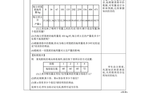 6.2用表格表示变量之间的关系教案（表格式）2024-2025学年北师大版数学七年级下册_北师大初中数学_7下-北师大版初中数学_7下-初中数学北师大版（2025春季新版）持续更新_3.教案(多套)