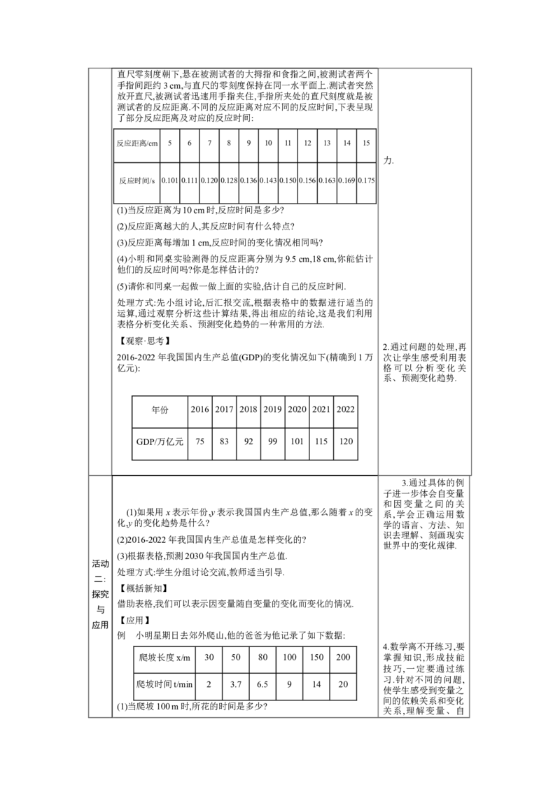 6.2用表格表示变量之间的关系教案（表格式）2024-2025学年北师大版数学七年级下册_北师大初中数学_7下-北师大版初中数学_7下-初中数学北师大版（2025春季新版）持续更新_3.教案(多套)