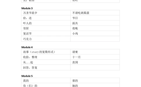 外研版（一起）小学英语五年级上册单词默写_26春四年级上下册人教版_四上英语合集人教版PEP英语四年级上册新教材（教学视频+课件+动画+音频+练习+教案）_17练习资料_1-6年级上册