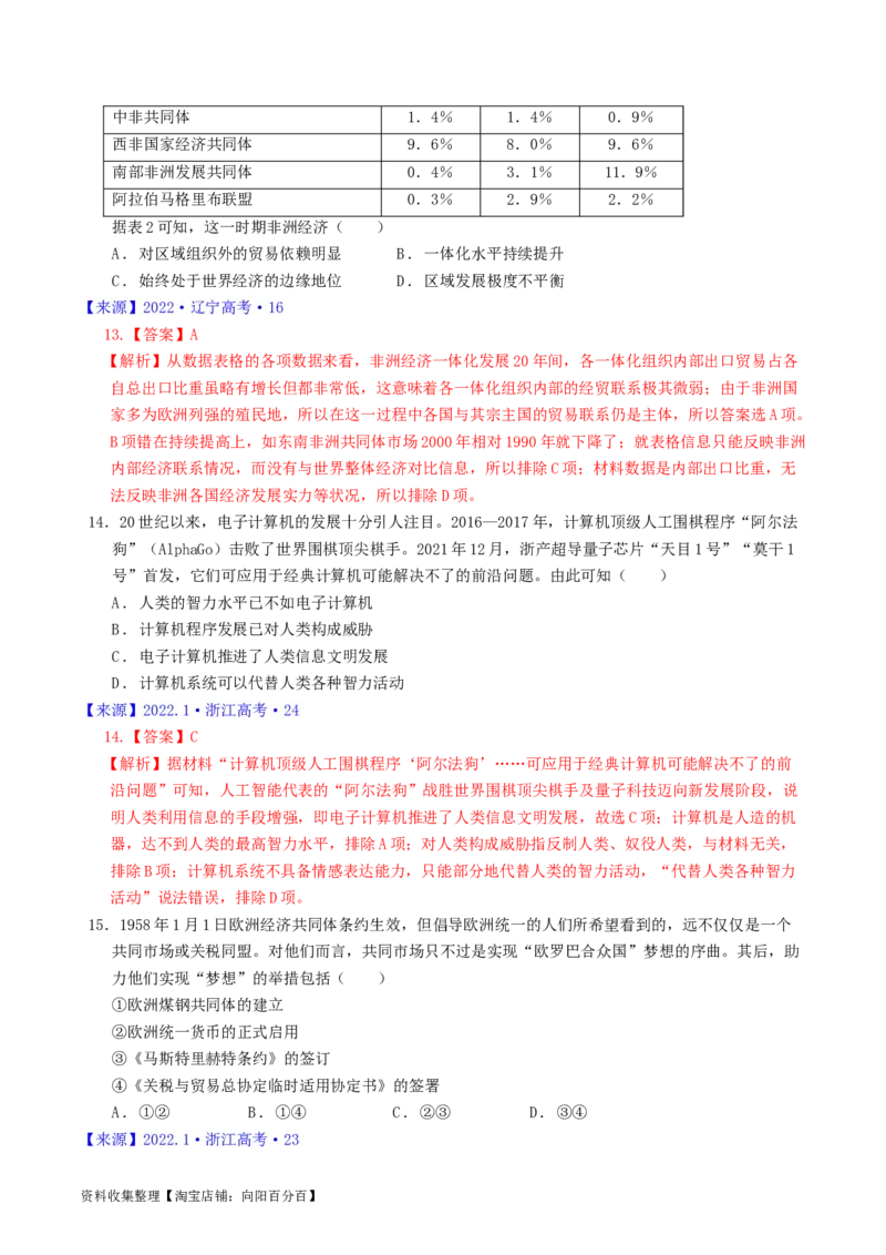 专题13第二次世界大战后：世界多元文明的竞争与发展（解析版）_07高考历史_通用版（老高考）复习资料_2024年复习资料_完五年（2019-2023）高考历史真题分项汇编（全国通用）