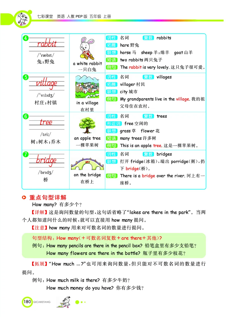 人教PEP版英语五年级上册教材全解_26春四年级上下册人教版_四上英语合集人教版PEP英语四年级上册新教材（教学视频+课件+动画+音频+练习+教案）_17练习资料_《教材全解》