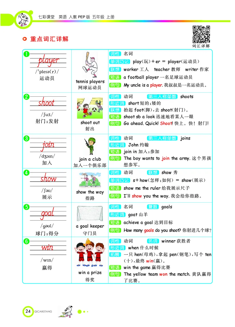 人教PEP版英语五年级上册教材全解_26春四年级上下册人教版_四上英语合集人教版PEP英语四年级上册新教材（教学视频+课件+动画+音频+练习+教案）_17练习资料_《教材全解》