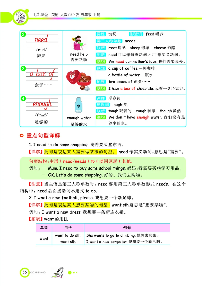 人教PEP版英语五年级上册教材全解_26春四年级上下册人教版_四上英语合集人教版PEP英语四年级上册新教材（教学视频+课件+动画+音频+练习+教案）_17练习资料_《教材全解》