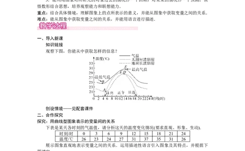 6.4.1曲线型图象_北师大初中数学_7下-北师大版初中数学_7下-初中数学北师大版（2025春季新版）持续更新_3.教案(多套)_教案（第2套）核心素养含教学反思_第6章变量之间的关系