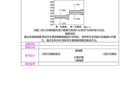 6.2第2课时箱线图教案（表格式）2025-2026学年数学北师大版（2024）八年级上册_北师大初中数学_8上-北师大版初中数学_初中数学北师大8上-2025秋季新版_第二套推荐25