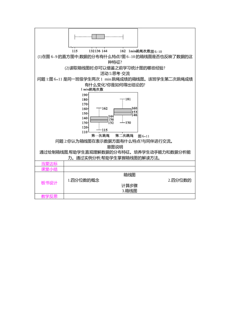 6.2第2课时箱线图教案（表格式）2025-2026学年数学北师大版（2024）八年级上册_北师大初中数学_8上-北师大版初中数学_初中数学北师大8上-2025秋季新版_第二套推荐25