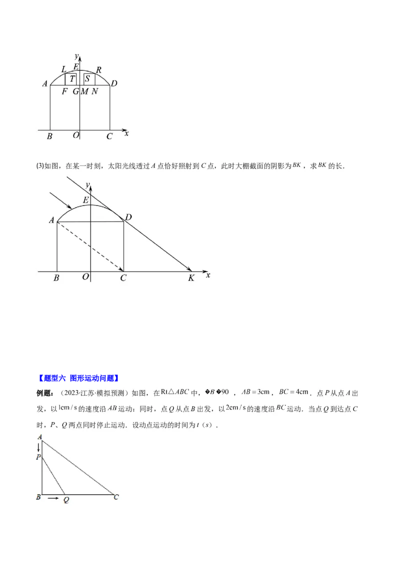 专题22.8实际问题与二次函数之六大题型(学生版)_初中数学_九年级数学上册（人教版）_重难点专题提优-V8