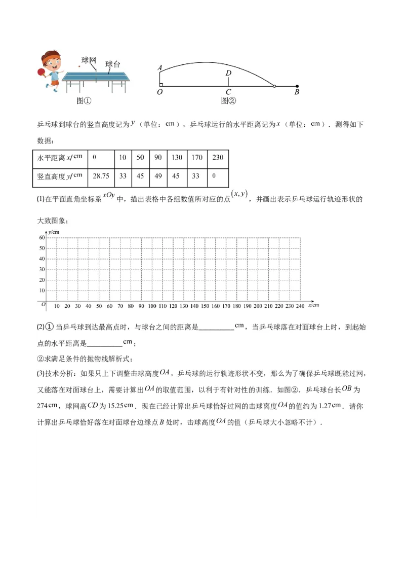 专题22.8实际问题与二次函数之六大题型(学生版)_初中数学_九年级数学上册（人教版）_重难点专题提优-V8