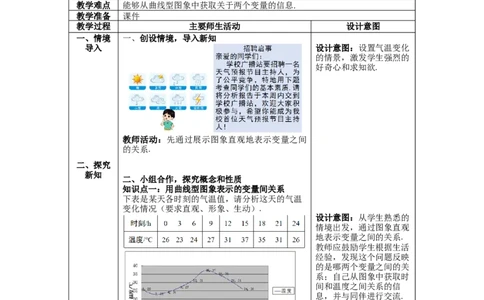 3.3第1课时曲线型图象教案_北师大初中数学_7下-北师大版初中数学_7下-初中数学北师大版（旧版）赠送_01课件+教案+学案新课标_教案_3.BS七下第三章变量之间的关系教案