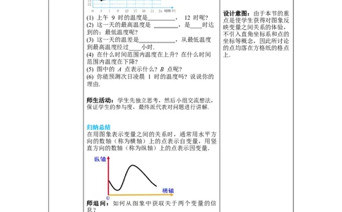 3.3第1课时曲线型图象教案_北师大初中数学_7下-北师大版初中数学_7下-初中数学北师大版（旧版）赠送_01课件+教案+学案新课标_教案_3.BS七下第三章变量之间的关系教案