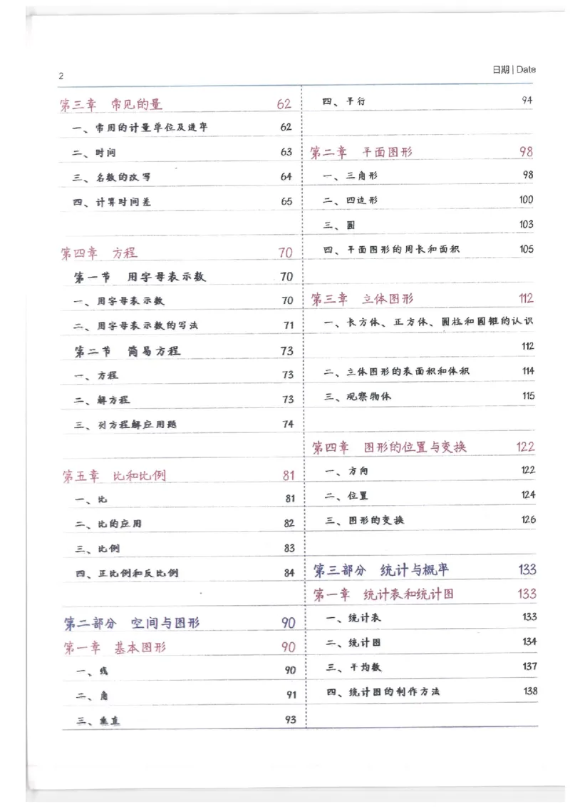 小学学霸笔记-数学_26春四年级上下册人教版_四上英语合集人教版PEP英语四年级上册新教材（教学视频+课件+动画+音频+练习+教案）_17练习资料_小学英语（预习复习资料大礼包）