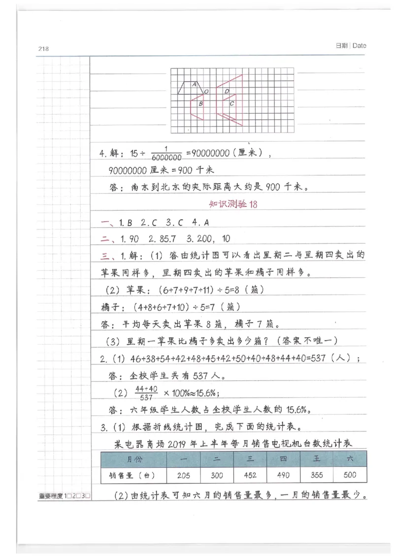 小学学霸笔记-数学_26春四年级上下册人教版_四上英语合集人教版PEP英语四年级上册新教材（教学视频+课件+动画+音频+练习+教案）_17练习资料_小学英语（预习复习资料大礼包）
