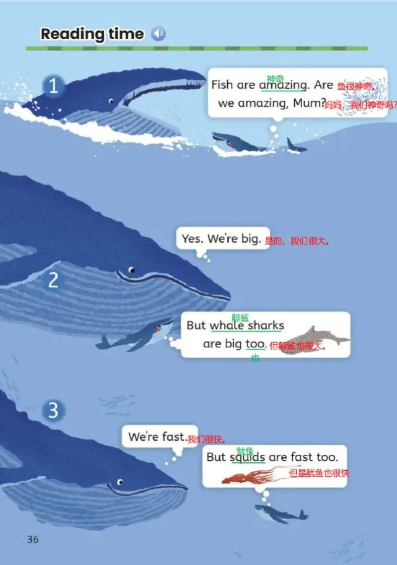 小学英语PEP3年级上册课堂笔记（24秋新教材）A4版_26春四年级上下册人教版_四上英语合集人教版PEP英语四年级上册新教材（教学视频+课件+动画+音频+练习+教案）_17练习资料